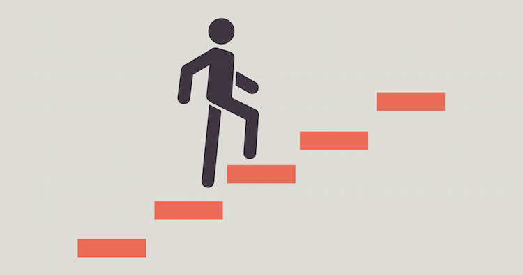 Register process image